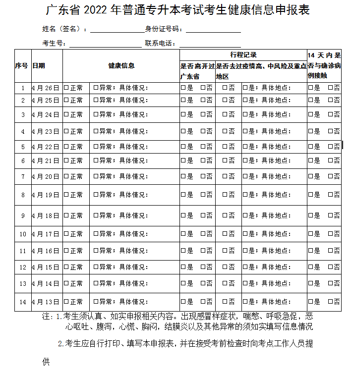 廣東省2022年普通專升本考試考生健康信息申報表下載