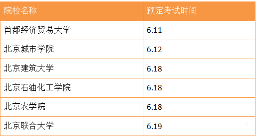 北京專升本各院?？荚嚂r間