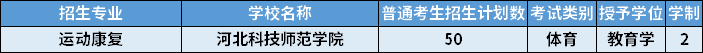 2022年河北專升本運(yùn)動康復(fù)專業(yè)招生計(jì)劃