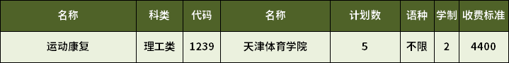 2023年天津?qū)Ｉ具\動康復專業(yè)招生計劃