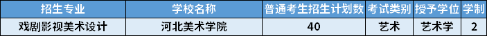 2022年河北專升本戲劇影視美術(shù)設(shè)計(jì)專業(yè)招生計(jì)劃