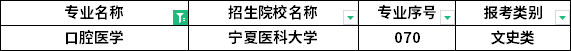 2023年寧夏專升本專業(yè)招生院校