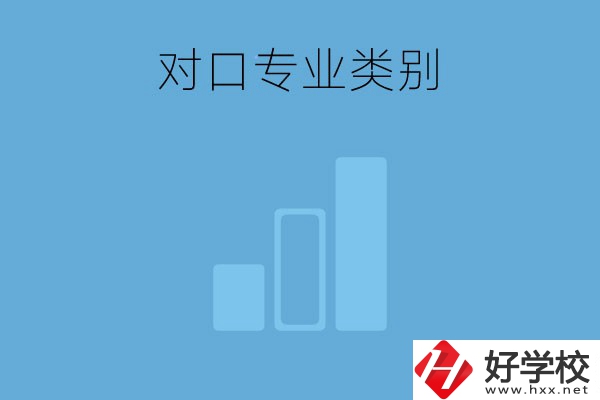 湖南對(duì)口高考的專業(yè)類別是哪些？分?jǐn)?shù)線是多少？