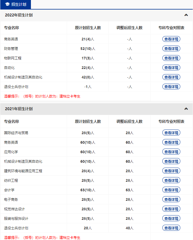 武漢紡織大學(xué)2022年招生專業(yè)這么少？有多少專業(yè)停招？