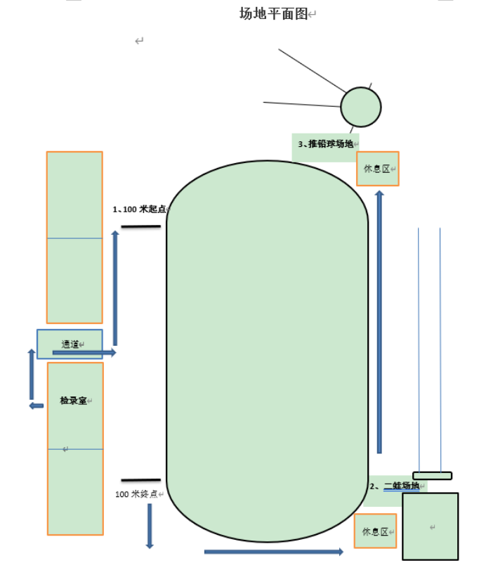 2022普通專升本體能考查還考蛙跳？蛙跳是怎么考的？