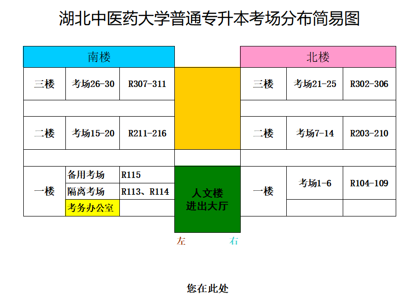 湖北中醫(yī)藥大學(xué)專升本從校門怎么走到8號樓？考場怎么找？