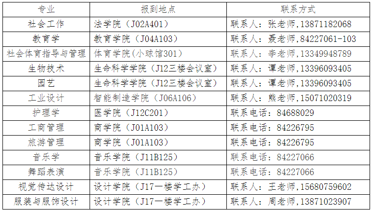 江漢大學報到地點