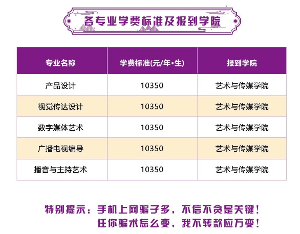 長江大學(xué)2022專升本生在哪個學(xué)院報到？學(xué)費很貴嗎？